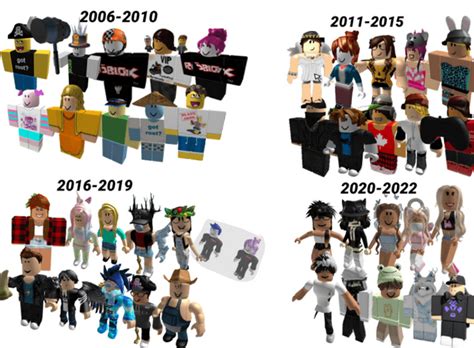 Or you can do all of the above in the Avatoon app. . 2017 roblox avatars